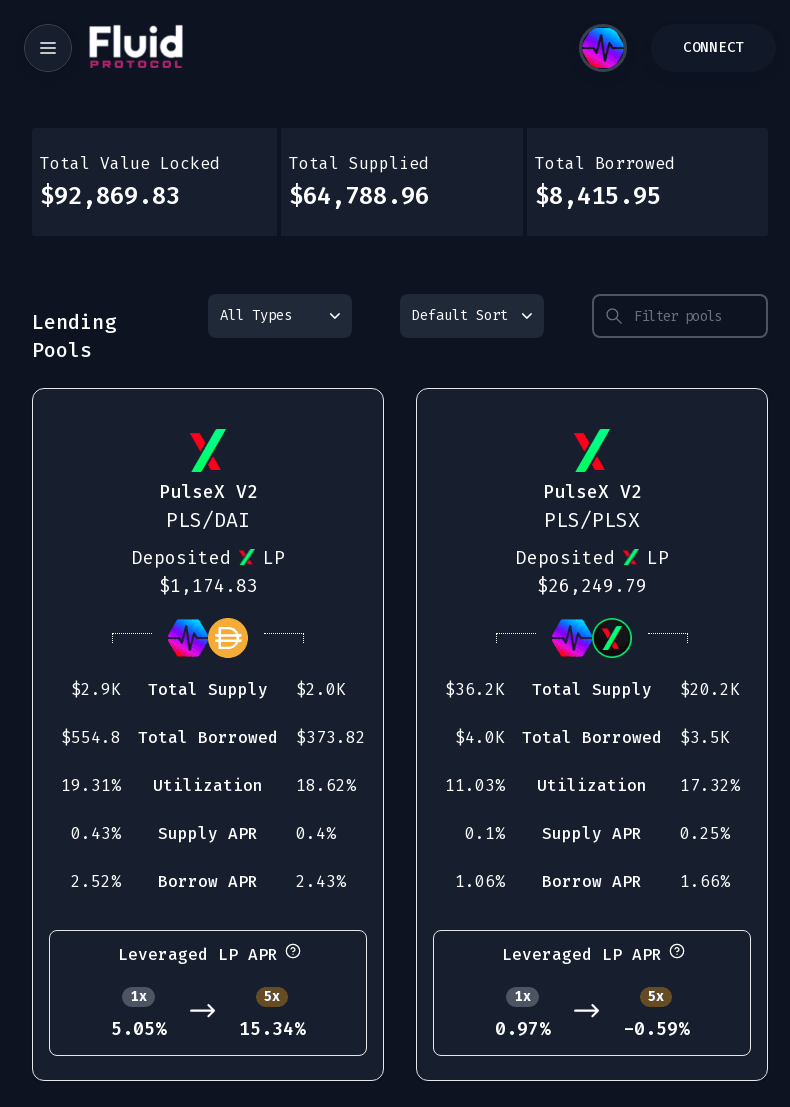 Fluid Protocol (Testnet)