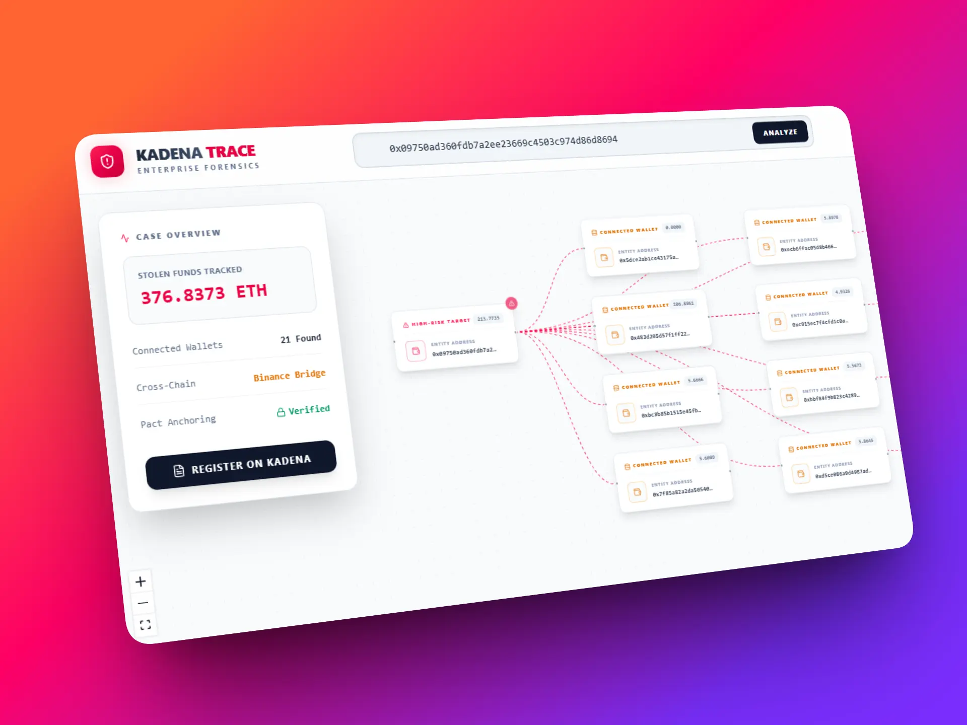 Kadena Trace Fraud Engine